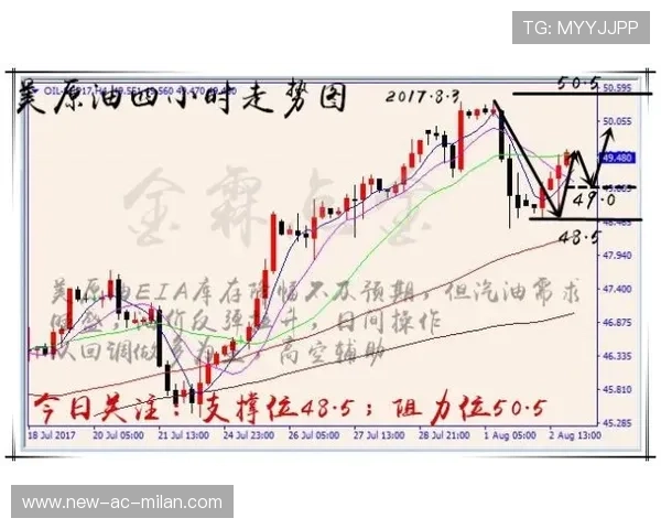 “战术调整逆转局势：教练用脑术让比赛走向新时代”，战术头脑